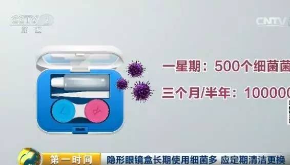 為什么要使用隱形眼鏡清洗器？